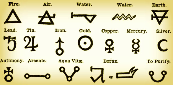 Secrets of Spiritual Alchemy