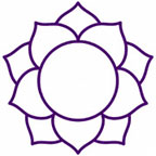 Solar plexus energy center