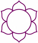 Seat of the soul energy center